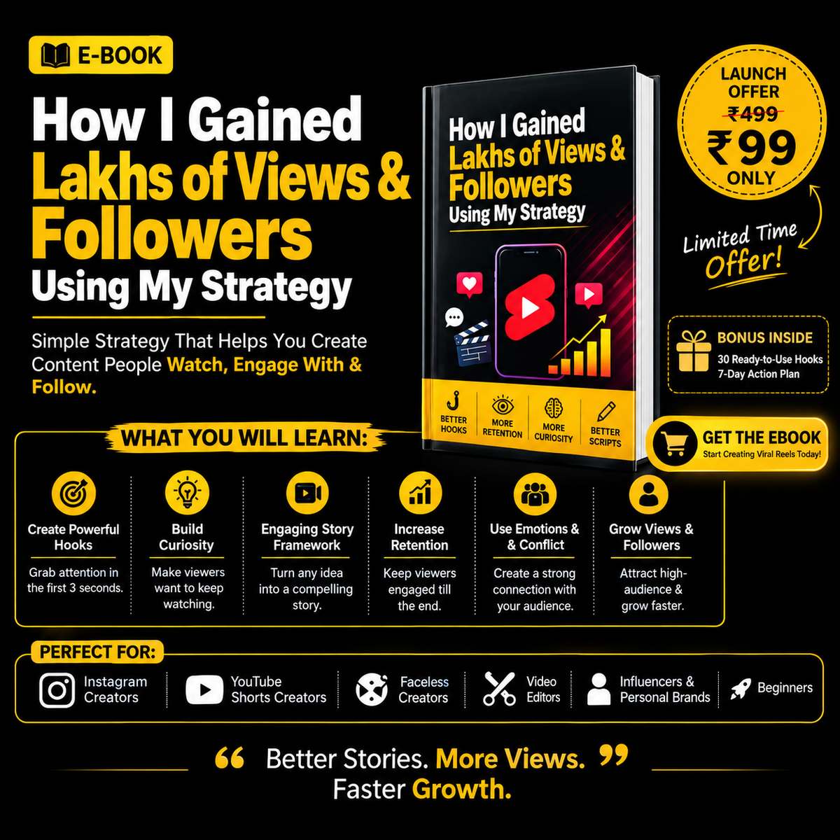 How You Gained  Lakhs Of Views & Followers Using This My Strategy